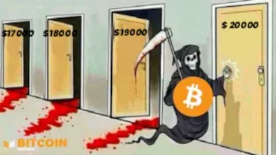Bitcoin supera los 19K