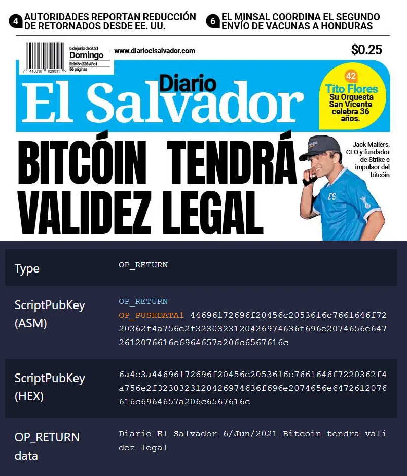 El Salvador: "Bitcoin será moneda de uso legal"