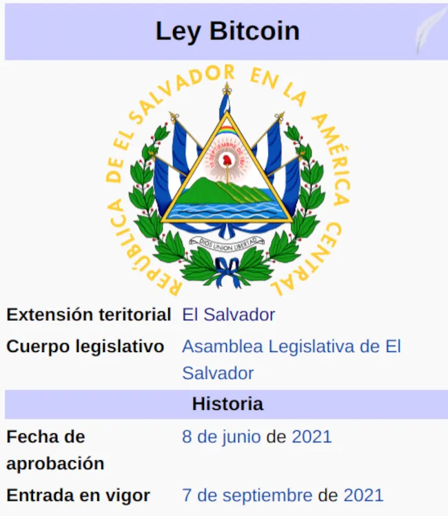 El Salvador primer país con Bitcoin como moneda de curso legal